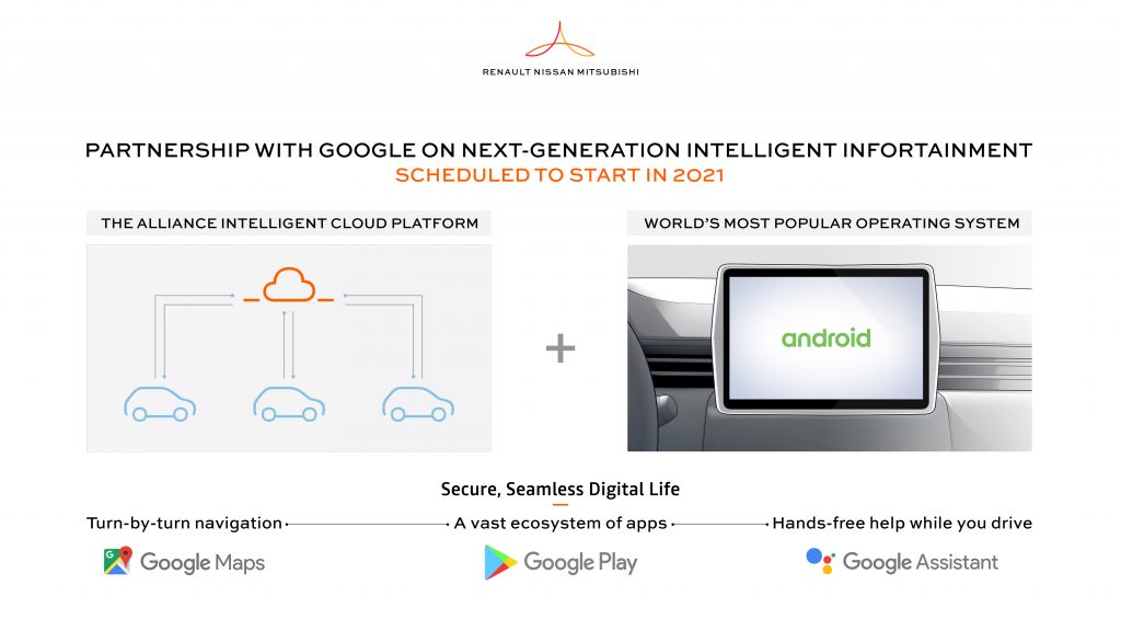 Nissan and Google announce a technology partnership to embed the Android  operating system in vehicles - Passport Nissan Alexandria Blog